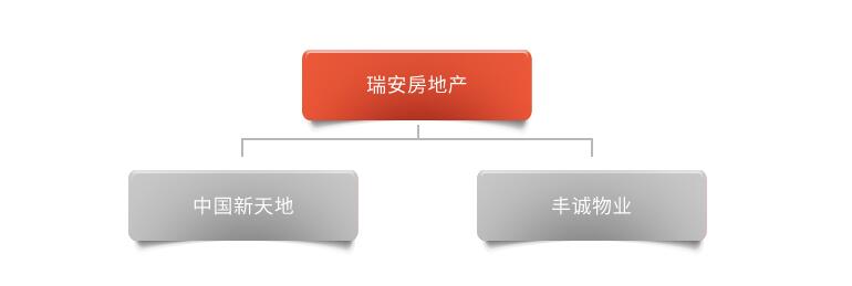 圖像