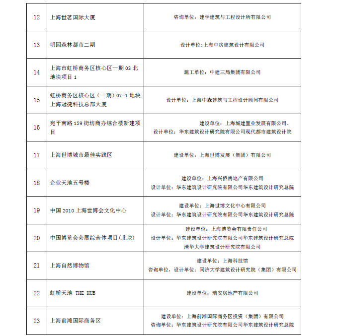 圖像