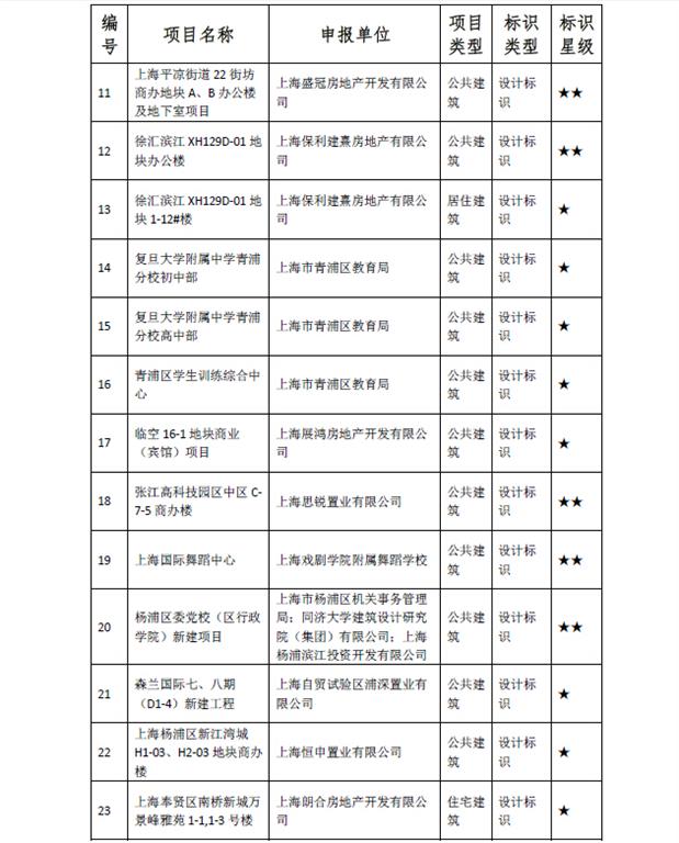 圖像