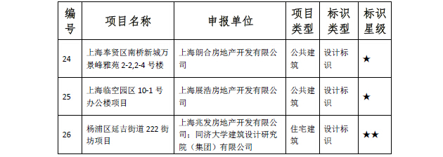 圖像