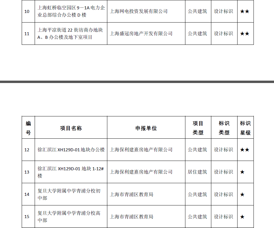 圖像