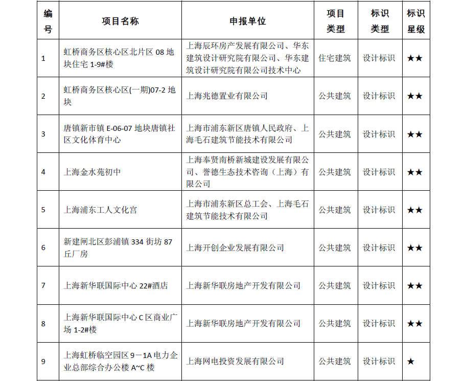 圖像