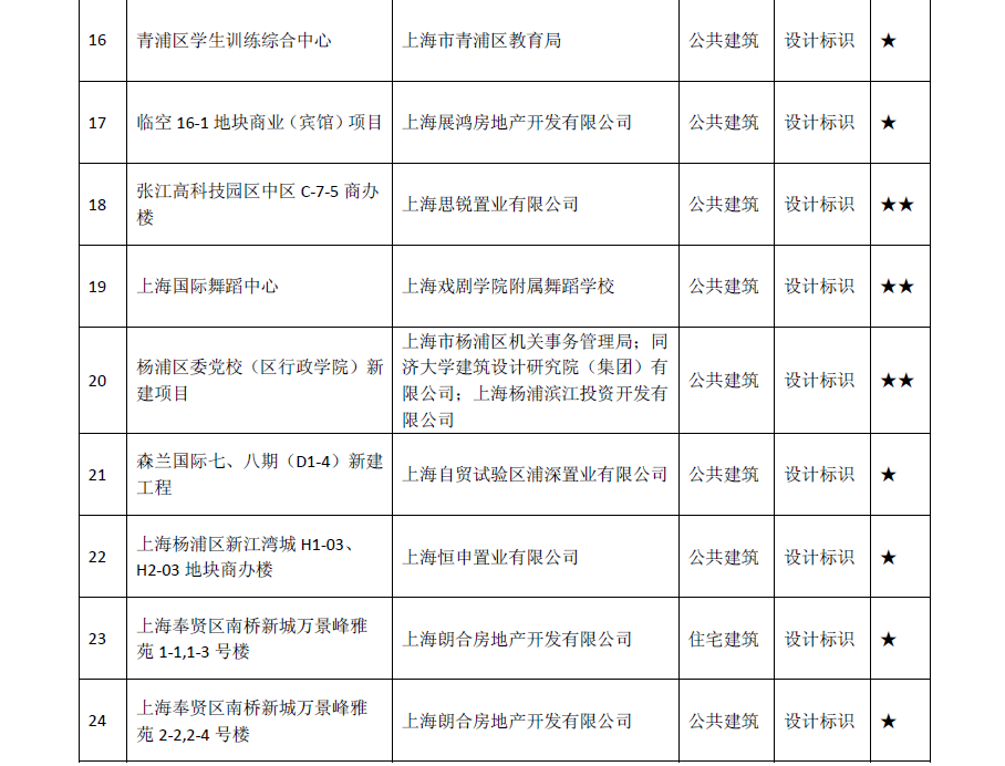 圖像