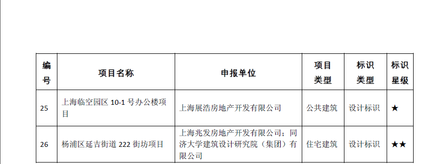 圖像