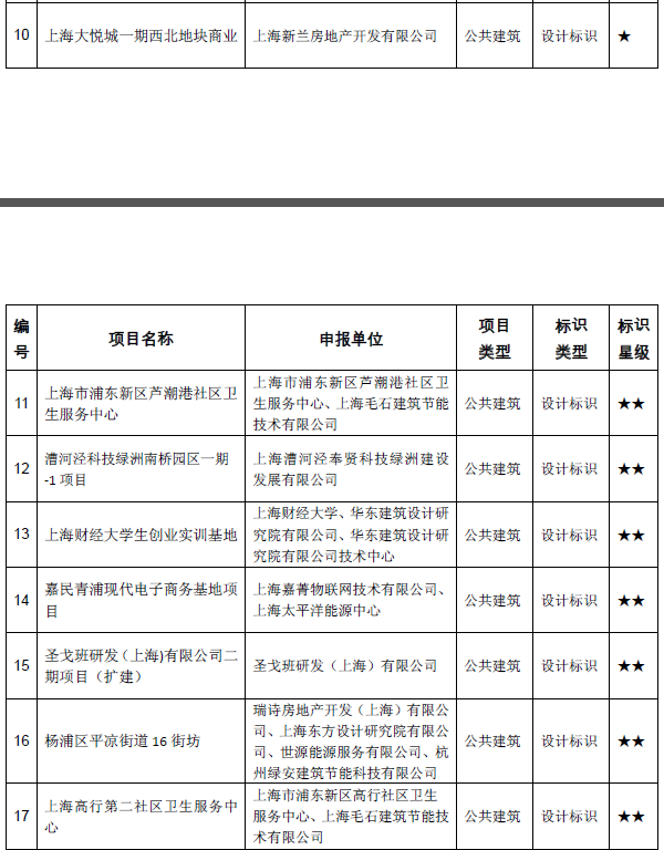 圖像