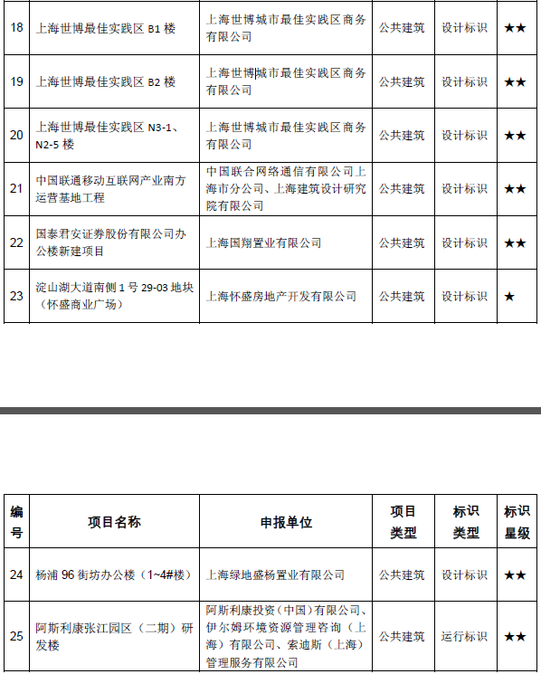 圖像