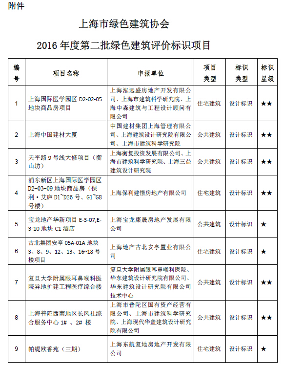 圖像