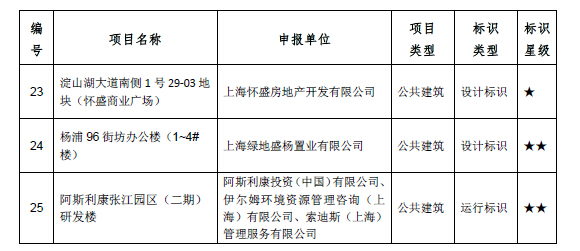 圖像