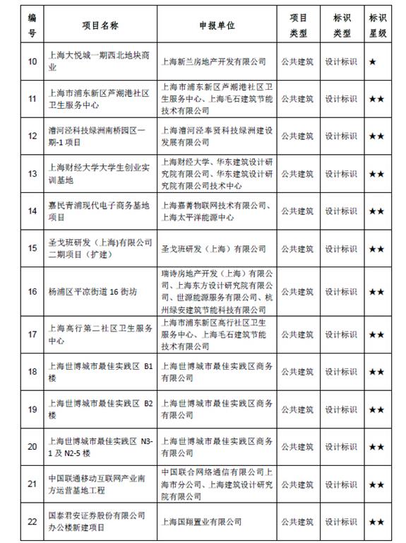 圖像
