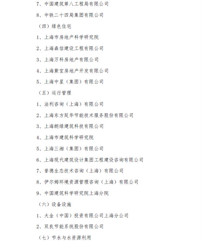 圖像