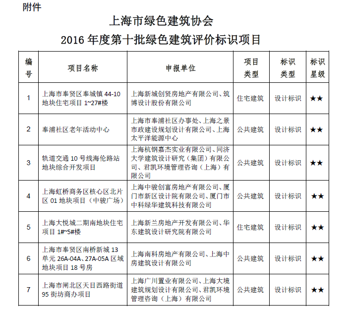 圖像