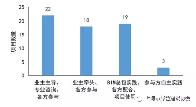 圖像