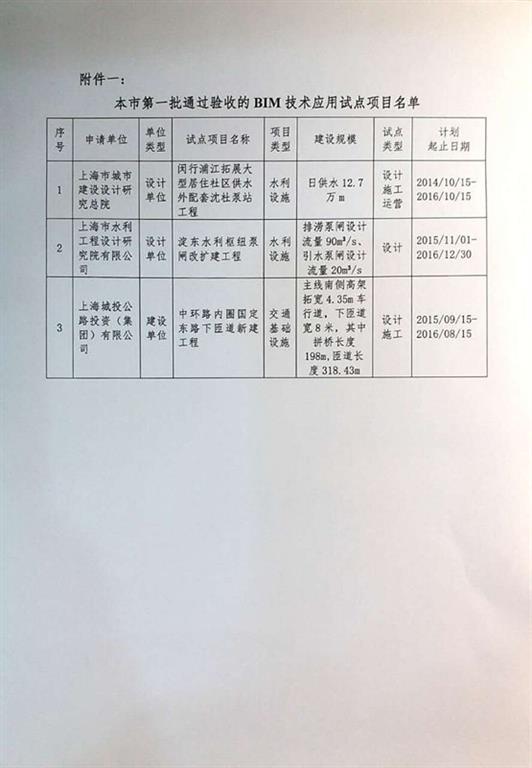 圖像