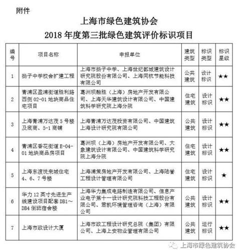 圖像