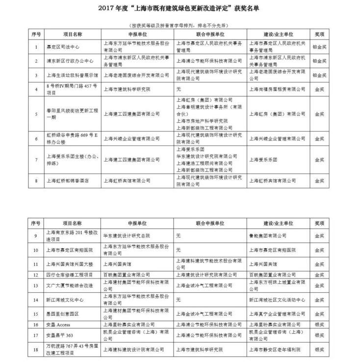 圖像