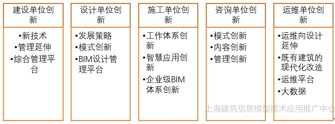 圖像