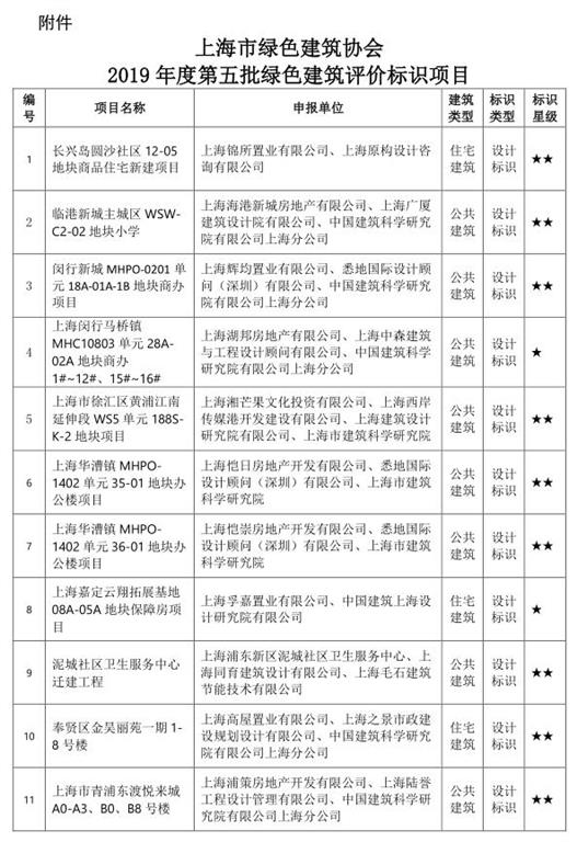 圖像