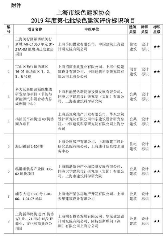 圖像